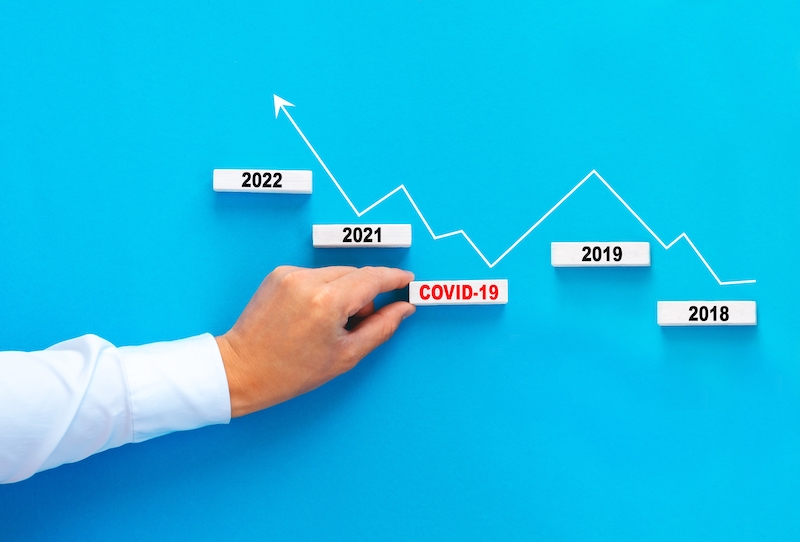 marketing through a pandemic